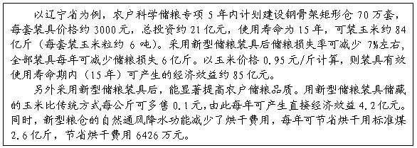 专栏4:减损增效案例