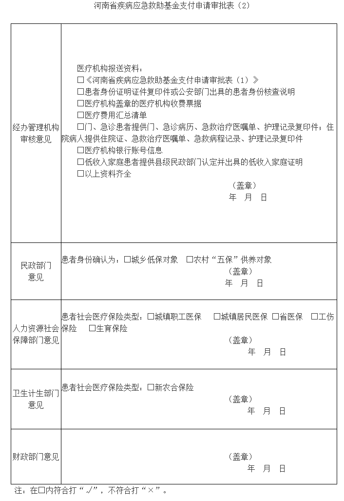 河南省疾病应急救助基金支付申请审批表(2)