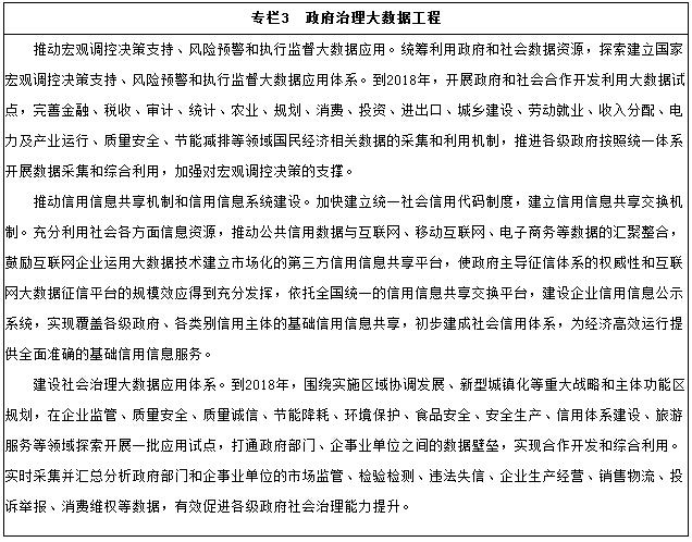 专栏3　政府治理大数据工程