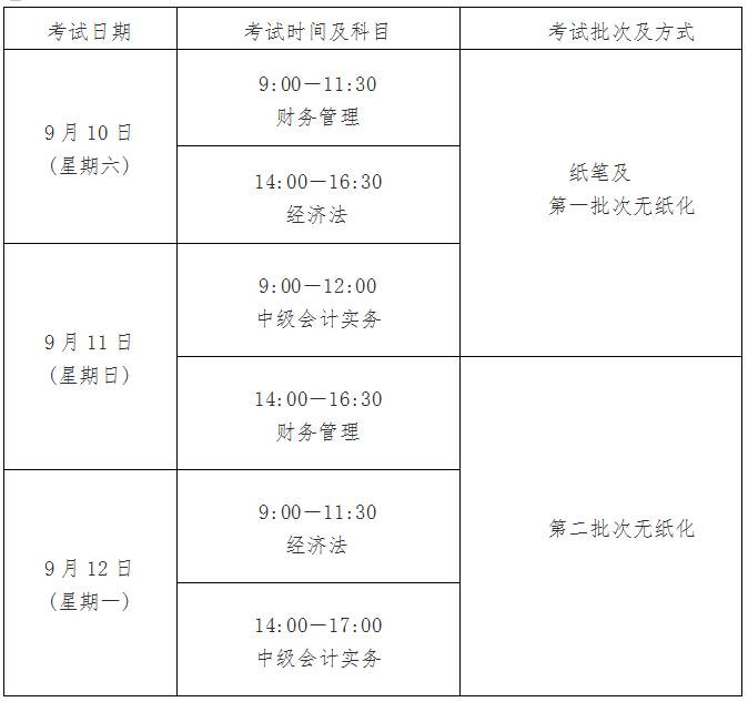 2016年会计中级资格各科目具体考试时间表