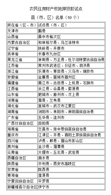 《全国人大常委会关于授权国务院在北京市大兴区等232个试点县(市、区)、天津市蓟县等59个试点县(市、区)行政区域分别暂时调整实施有关法律规定的决定》