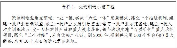 先进制造示范工程
