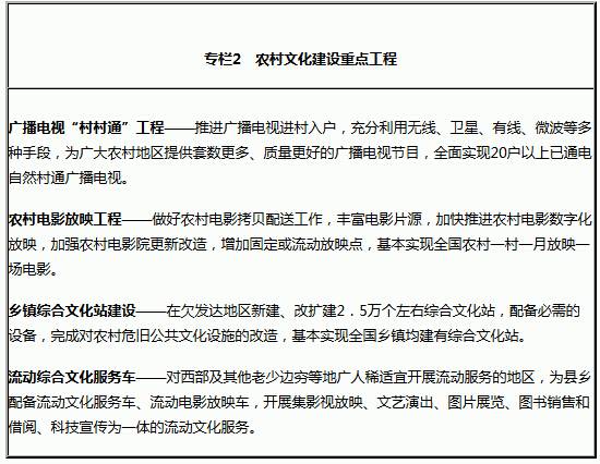 专栏2　农村文化建设重点工程 