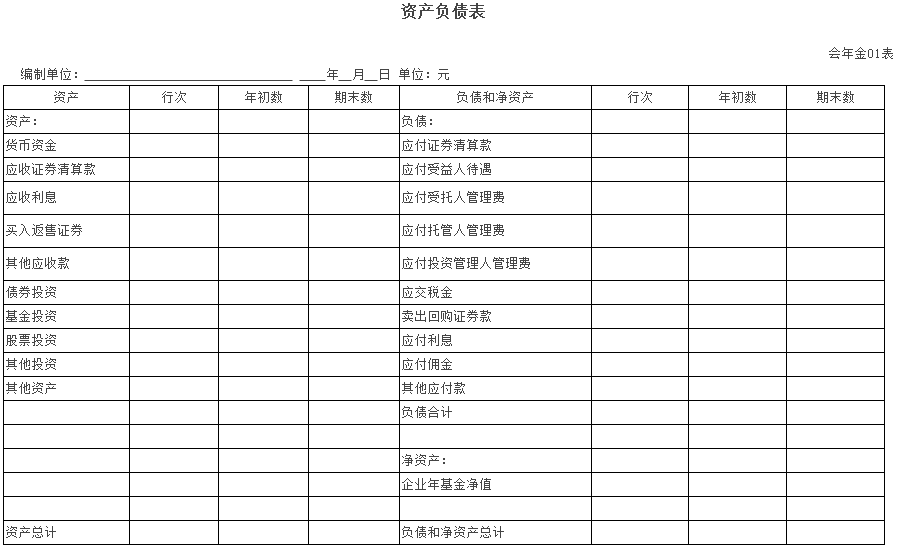 《企业会计准则第10号-企业年金基金》全文（含附表）1