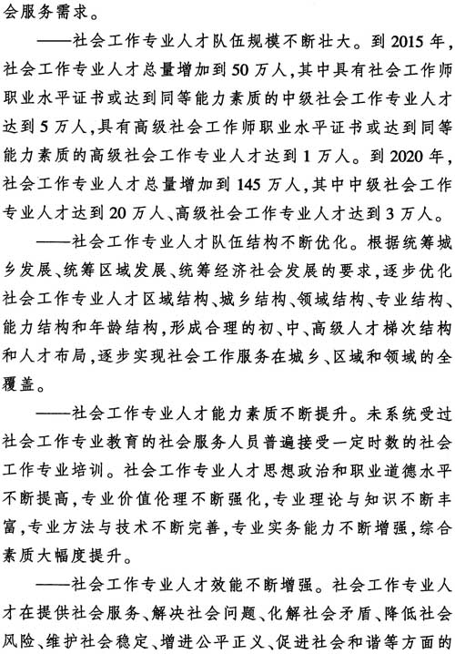 中组发〔2012〕7号《社会工作专业人才队伍建设中长期规划（2011-2020年）》10