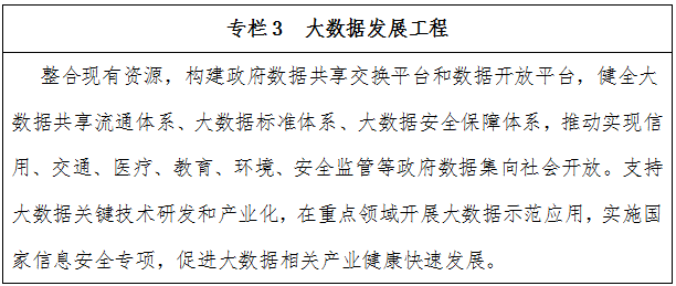 大数据发展工程