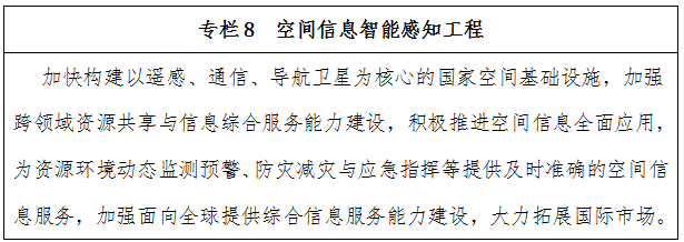 空间信息智能感知工程