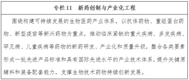 新药创制与产业化工程