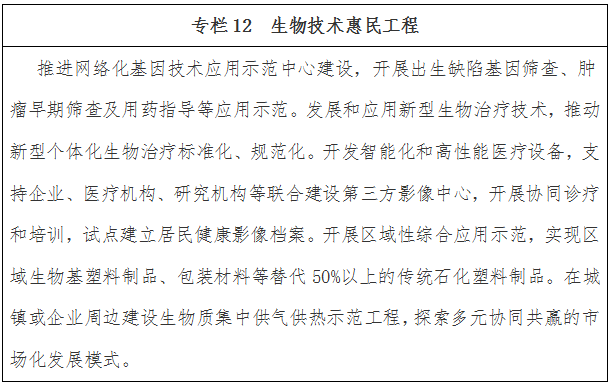 生物技术惠民工程