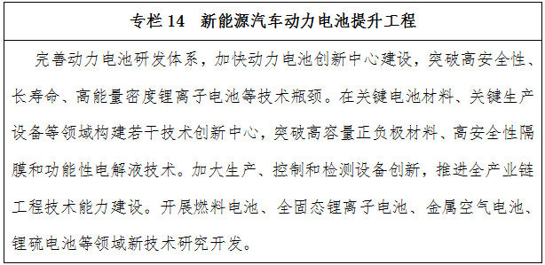 新能源汽车动力电池提升工程