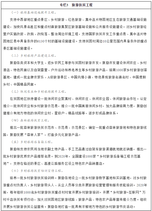 专栏3 旅游扶贫工程