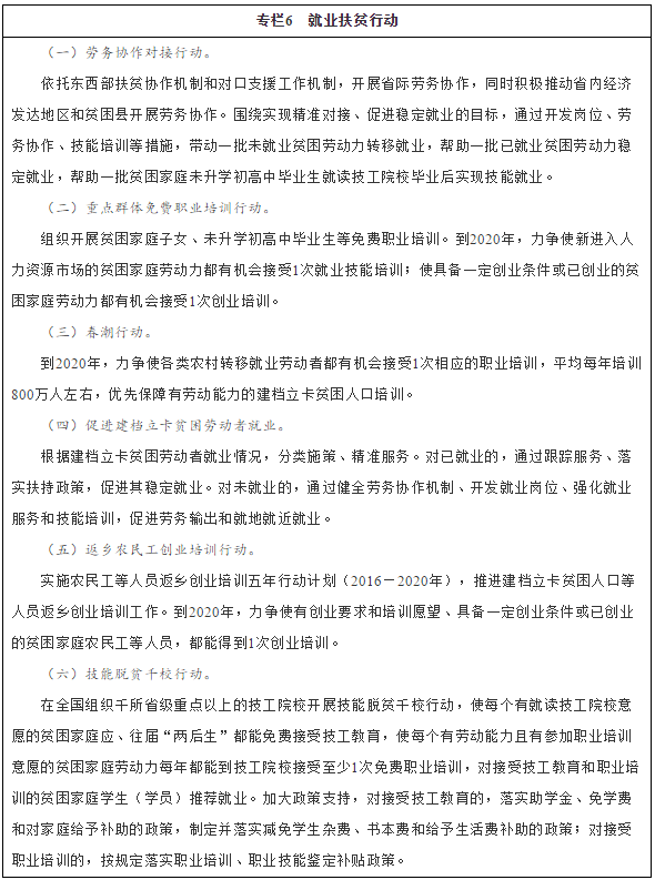 专栏6 就业扶贫行动