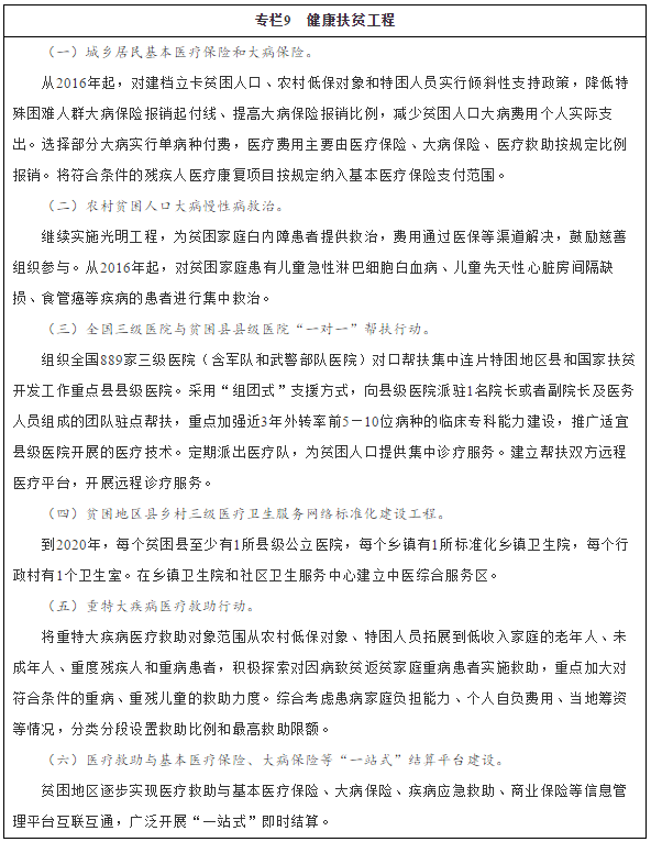 专栏9 健康扶贫工程