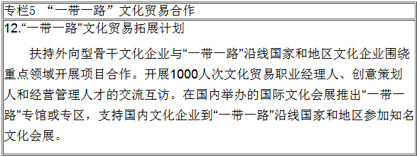 &ldquo;一带一路&rdquo;文化贸易合作