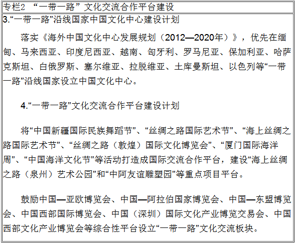 &ldquo;一带一路&rdquo;文化交流合作平台建设