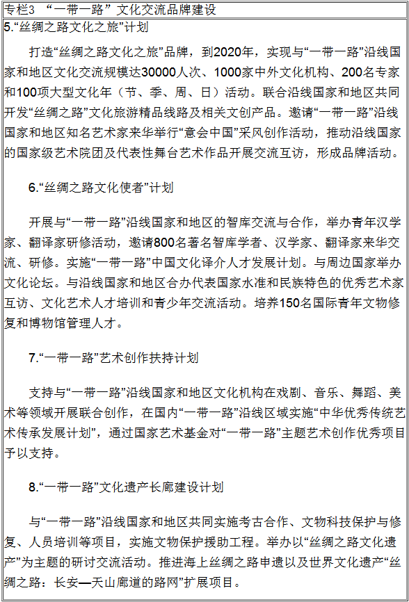 &ldquo;一带一路&rdquo;文化交流品牌建设