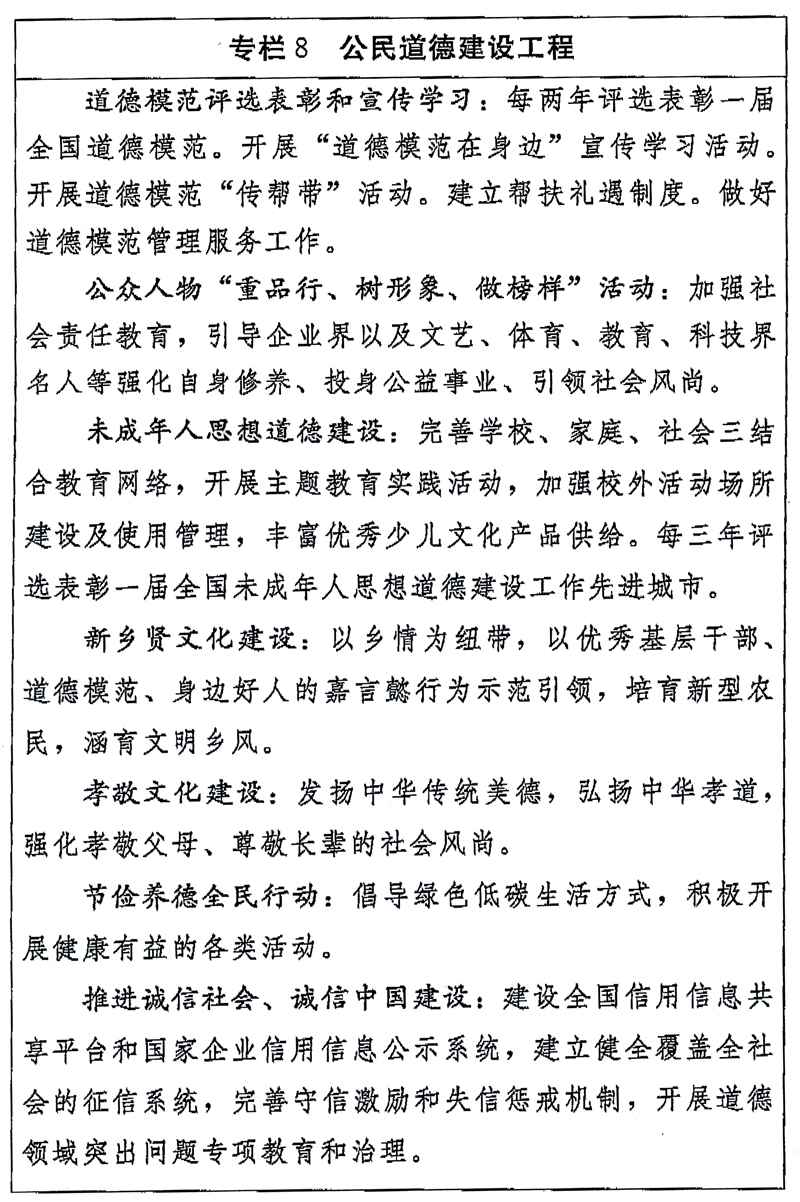 公民道德建设工程