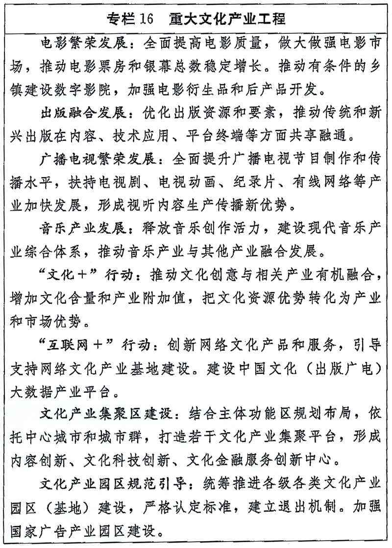 重大文化产业工程