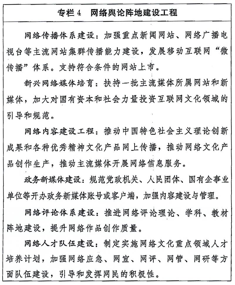 网络舆论阵地建设工程