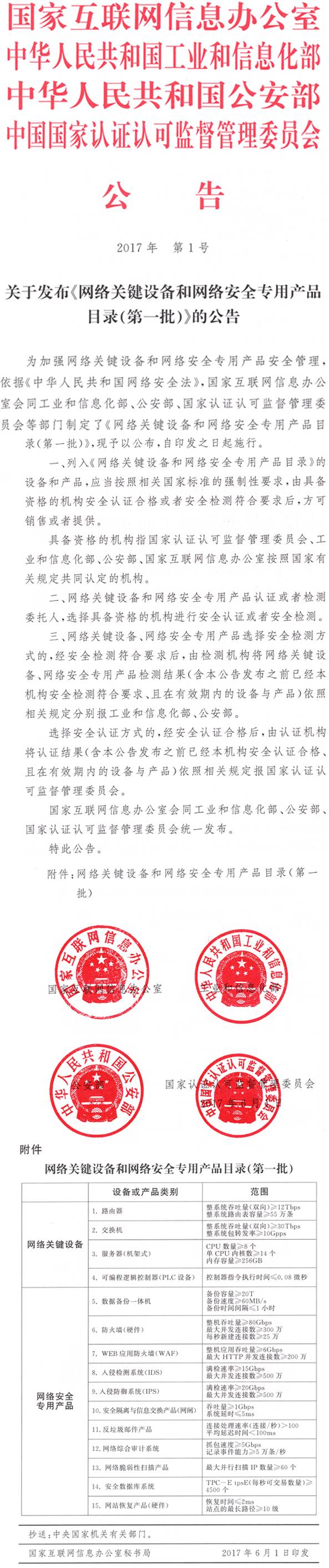 《网络关键设备和网络安全专用产品目录（第一批）》（国家互联网信息办公室、工业和信息化部、公安部、国家认证认可监督管理委员会公告2017年第1号）【全文废止】