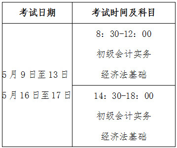 财政部会计资格评价中心关于2020年度全国会计专业技术初级资格考试具体时间等有关事项的公告